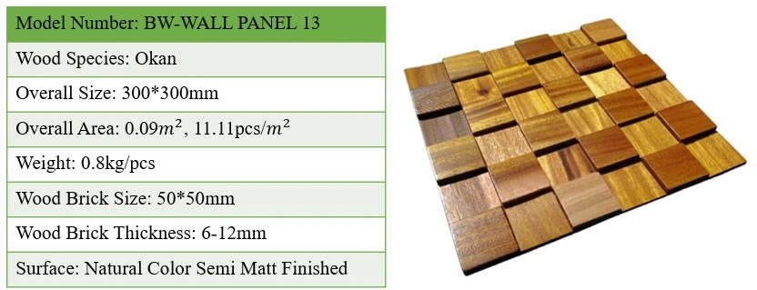 parameter list 13