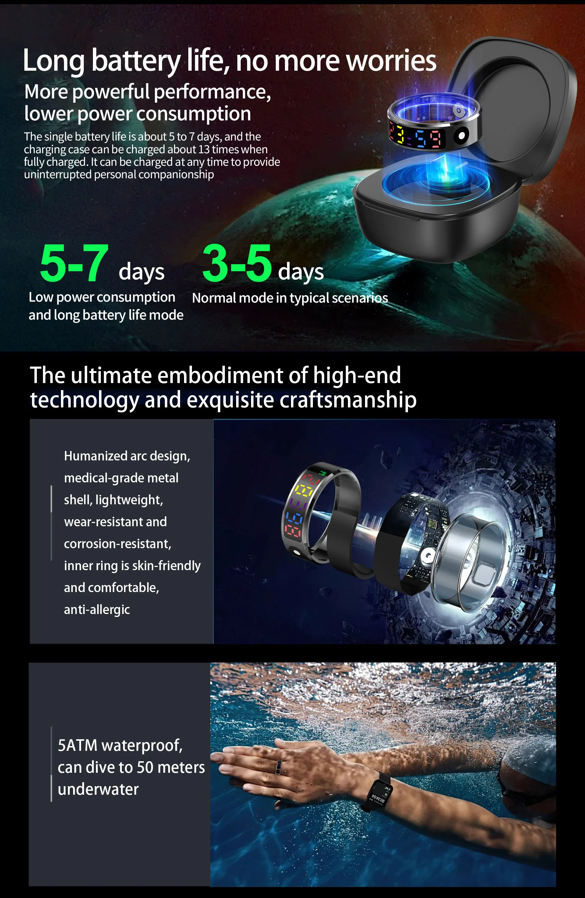 Sanvnet R12 Smart Ring 2025 Color Screen Heart Rate Sleep Monitoring Intelligent Sport Waterproof 5atm Health Smart Ring For Men - Buy Smart Ring Alarm Clock app Controlled Smart Ring sleep Monitoring Smart Ring touch Screen Health Ring stainless Steel Smart Ring heart Rate Tracking Smart Ring waterproof Smart Ring