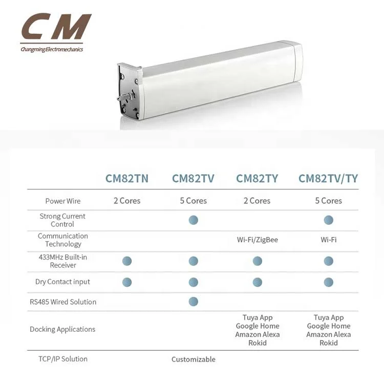 Automatic Motorized Curtains 5 Wire Smart Wifi Electric Curtain Motor Control Slide Smartlife Smart Curtain Motor