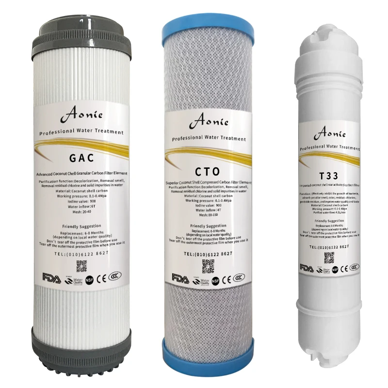 GAC-CTO-T33
