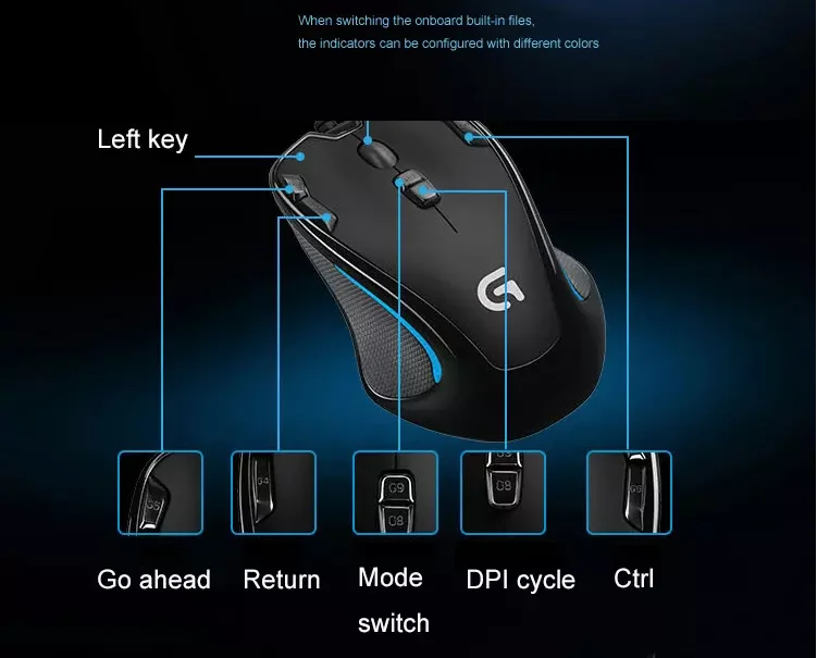 Venta Al Por Mayor 100 De Trabajo De Piezas De Computadora Para Logitech G300s Usb Raton Optico Del Juego Con 2500 Dpi Nuevo Y En Stock Buy Raton De Juego Logitech
