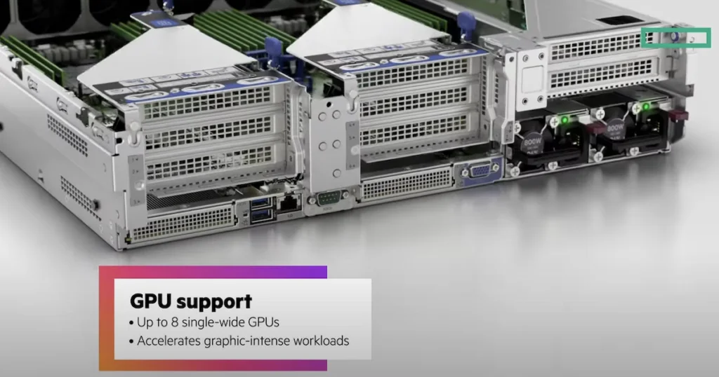 オリジナルの新しいP52534-B21 Proliant Dl380 G11 Gen112U