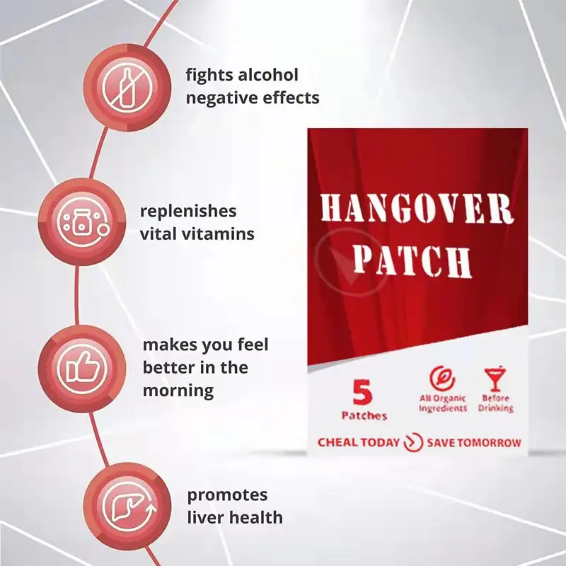 Complex Vitamin B Hangover Defense Transdermal Patch Buy Transdermal