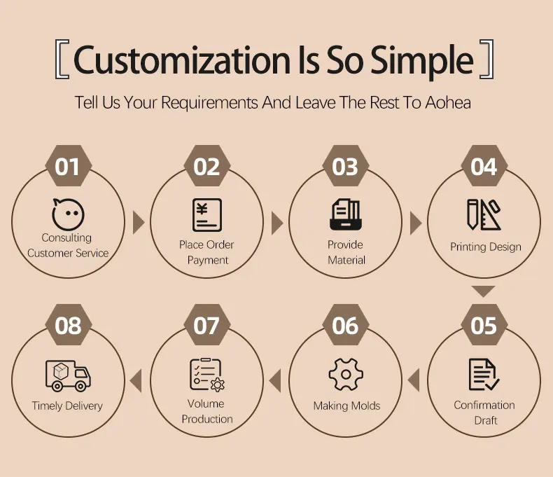 product-1-1 product-1-1