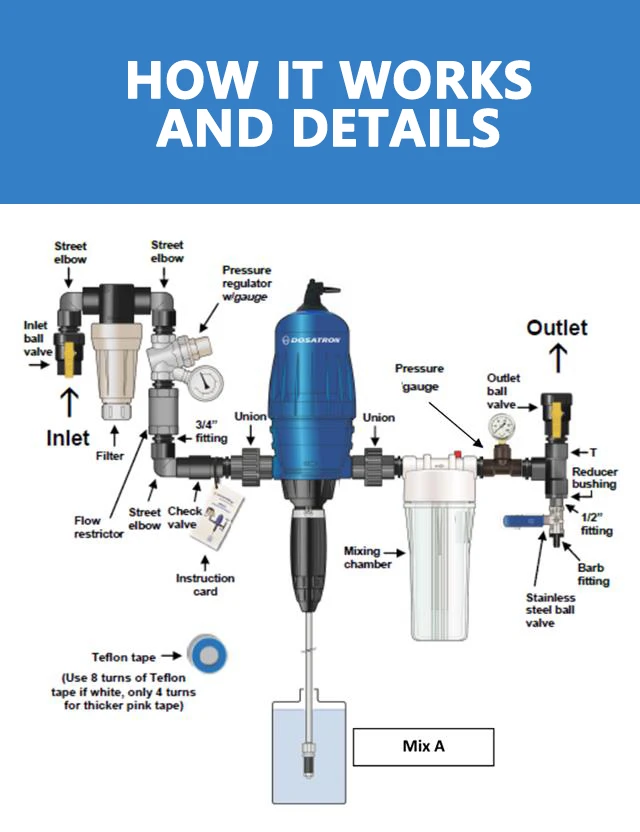 Greenhouse Automatic Fertiliser Injector Chemical Dosing Pump/dosing ...