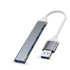 USB