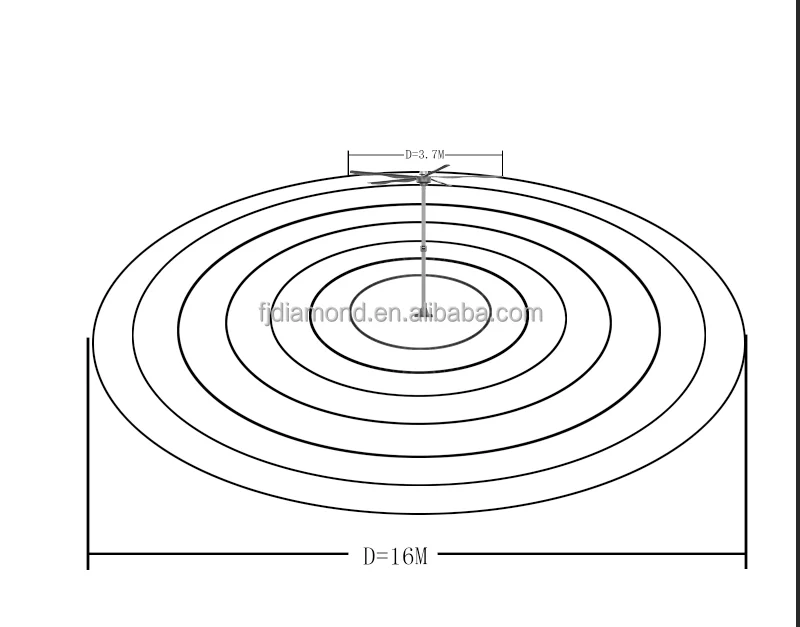 product 12ft 37m pmsm motor  giant fan spray hvls vertical fan pole mist fan-8