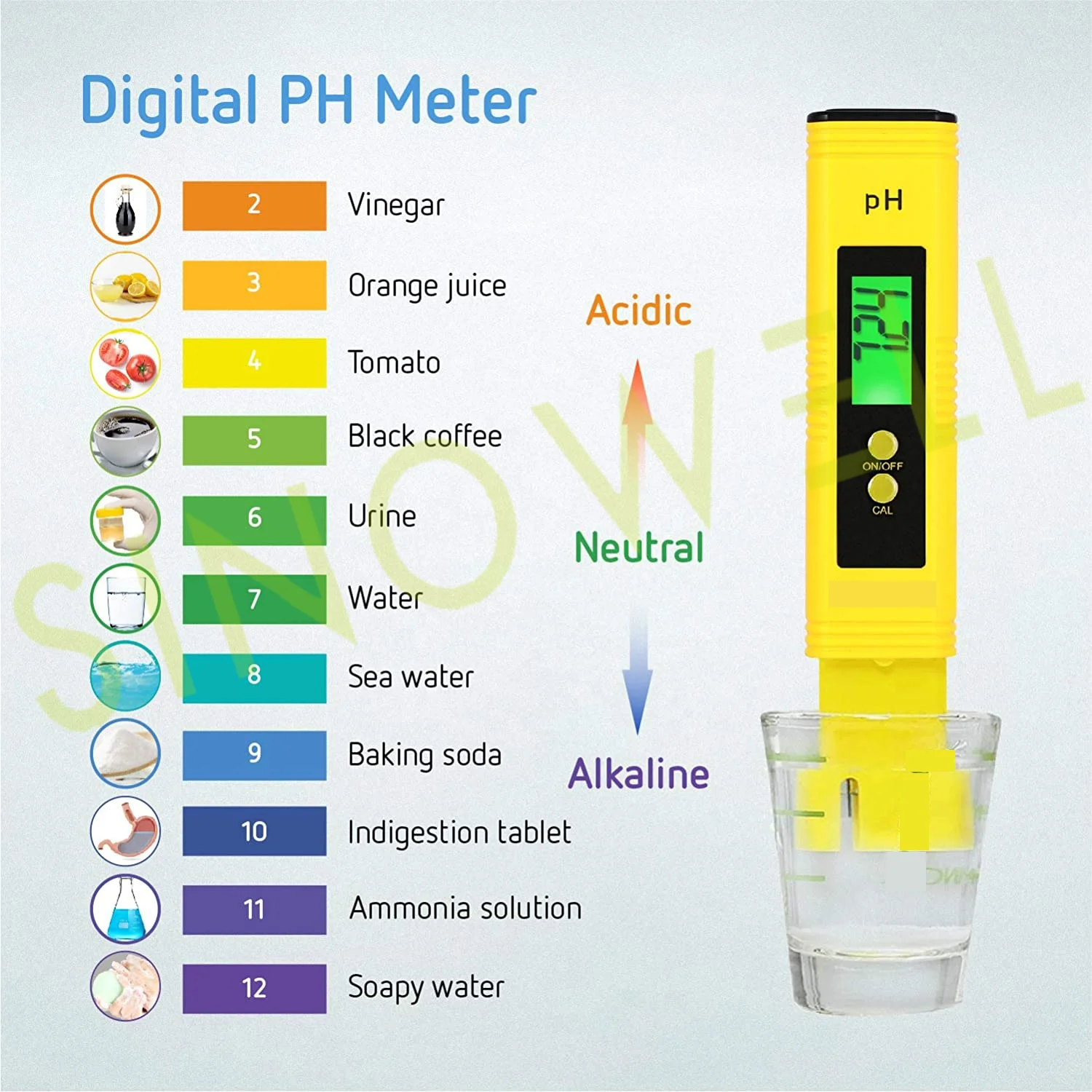 SINOWELL High Accurate Portable Handheld PH Meter and TDS Meter