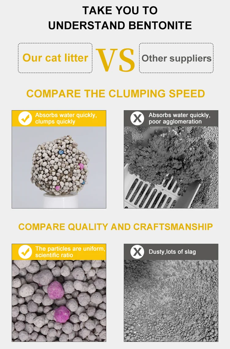 Wholesale Natural Highquality Nano Bentonite Cat Litter Buy Litter Self Cleaning,Bentonite