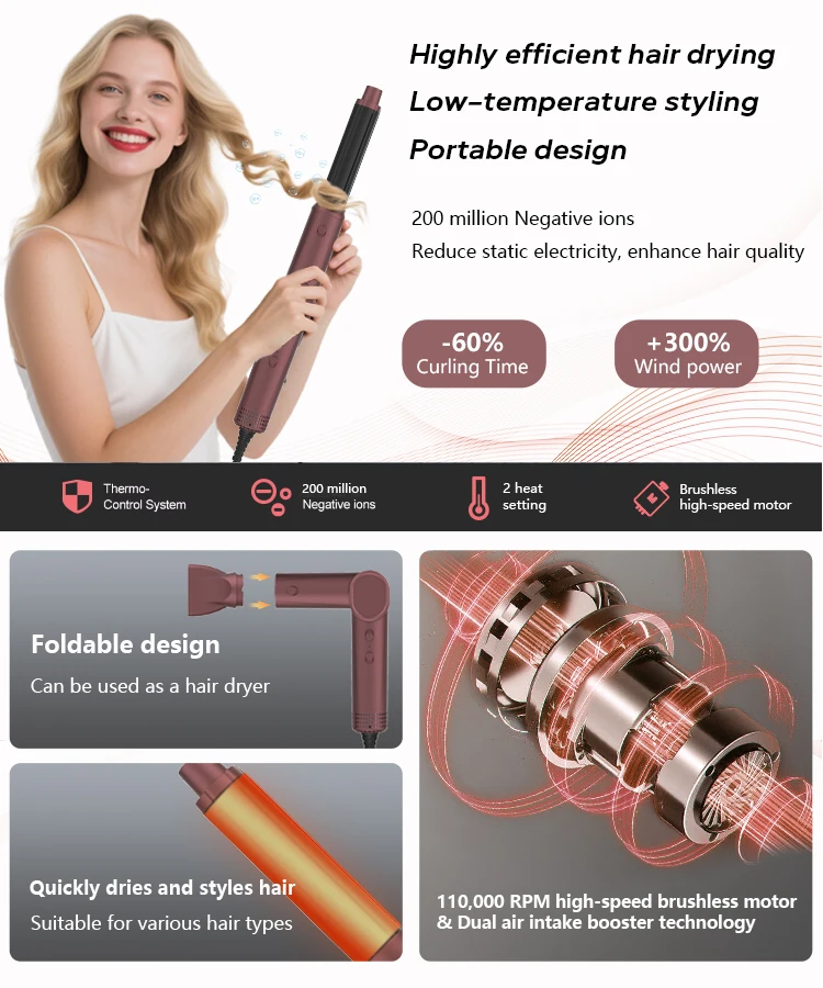 MESKY Multi-Function Ionic Brushless Motor 110,000 RPM 1300W Curling Drying Straightening Hair Dryer Styler manufacture