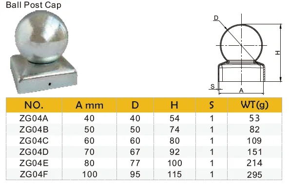 Round Ball Post Cap  Fence Post Caps Steel Ball Post Cap