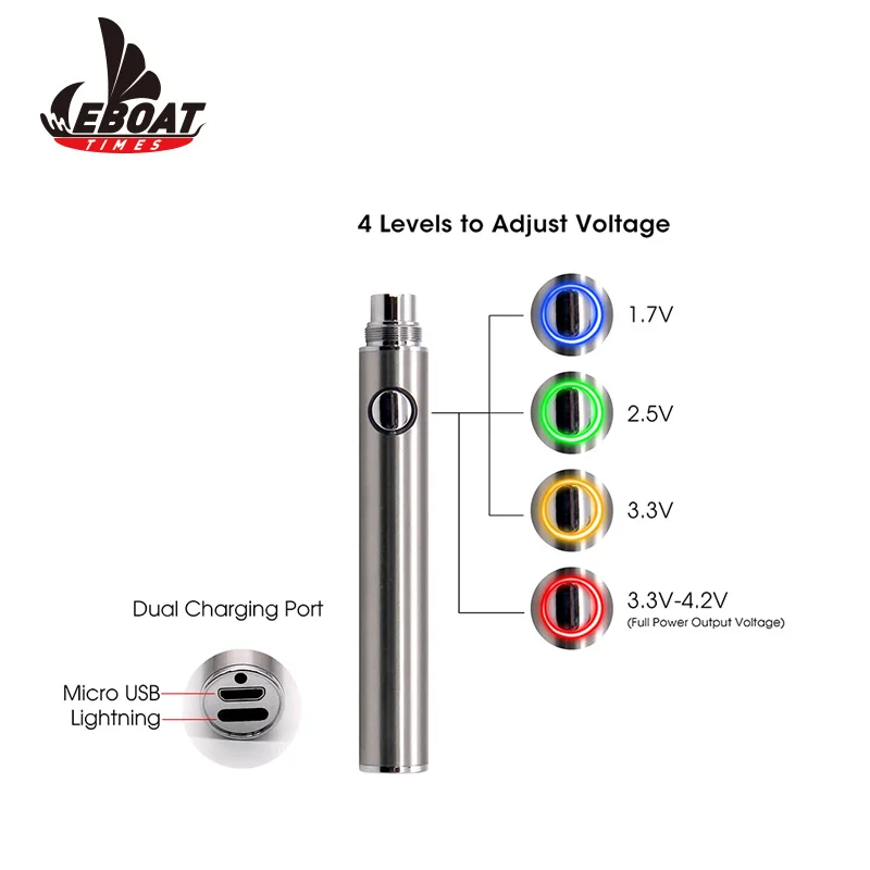 510 thread battery type C