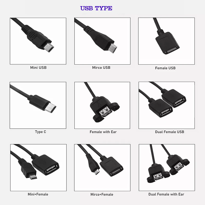 Dcdc Buck Converter Module 12v To 5v 3a 15w Dc Step Down Converter