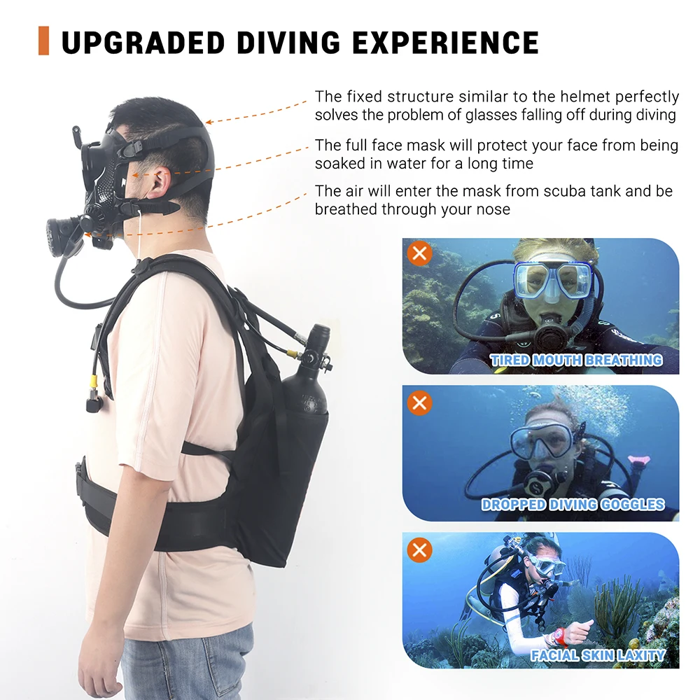 Scuba Diving Mask Full Face Snorkel Masks Underwater Breathing