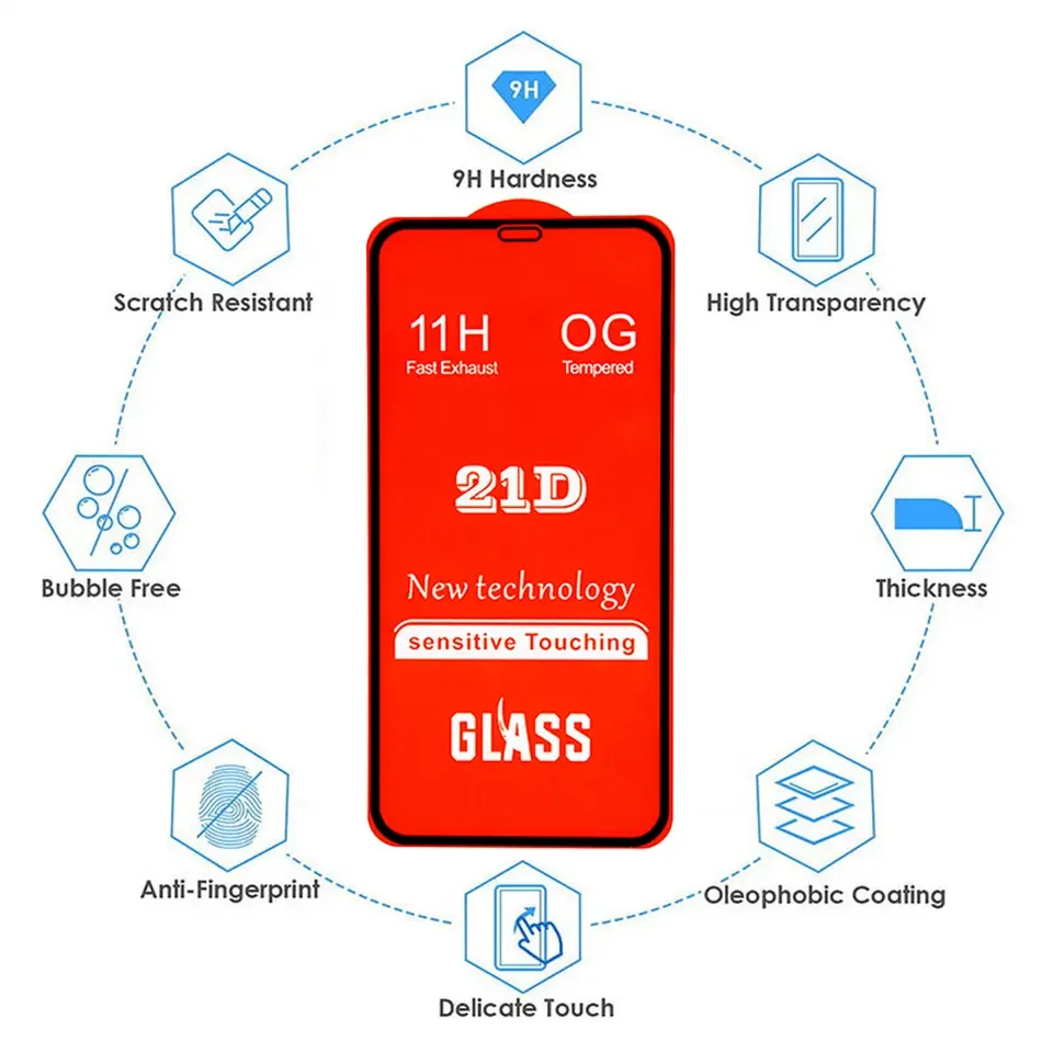 Easy Install Screen Protector 21D Tempered Glass for Vivo Y37 Y28e Y58 Y28s Y28 Y200 Y100 Y38 Y18e Y03 Y28 Y12 Y27S Y55T Y78