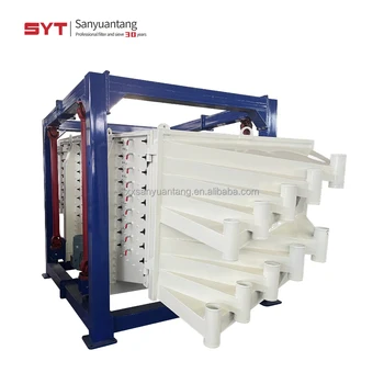 High Precision Vibrating Screen Silica Sand Square Gyratory Sifter Machine