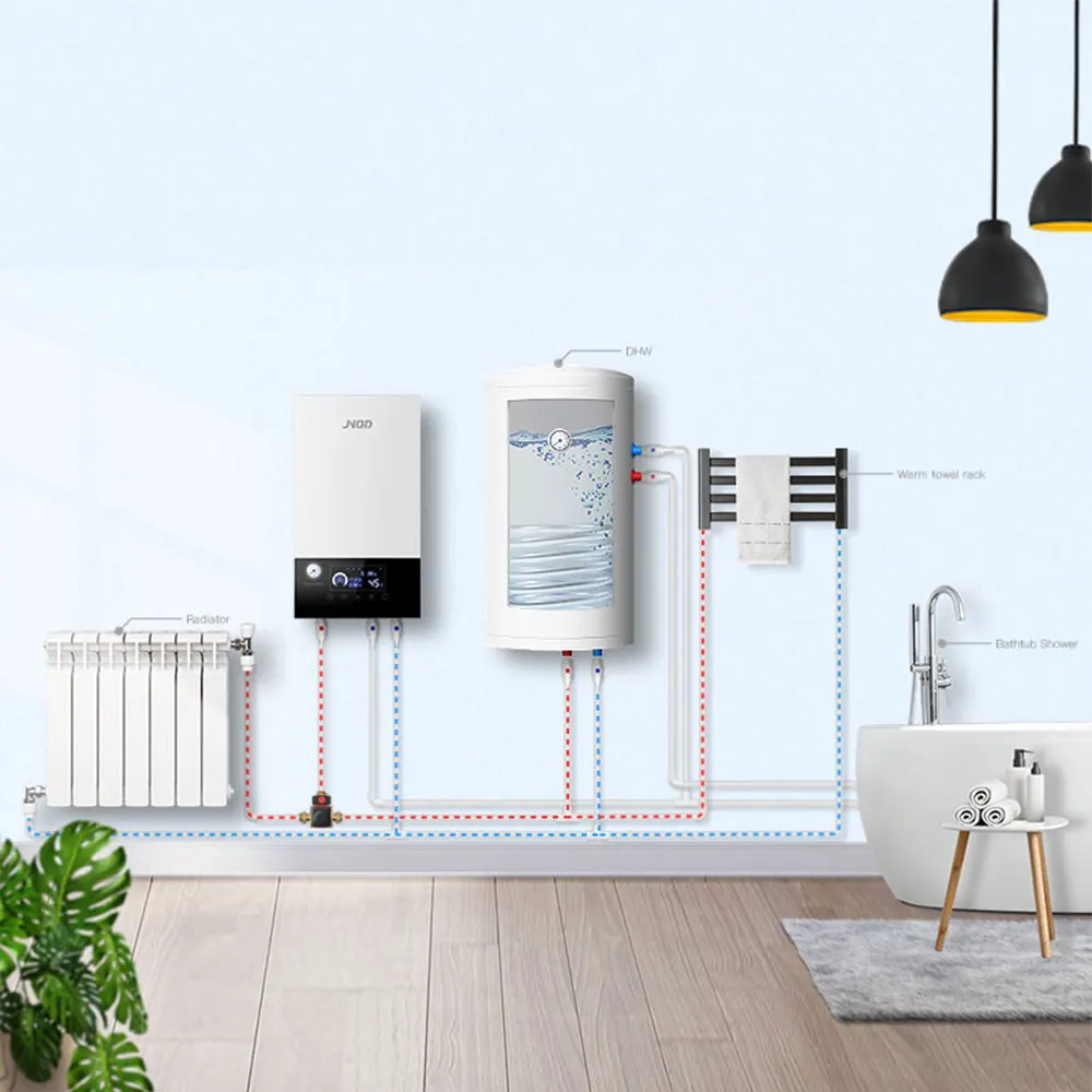 Electric Boilers Home Central Heating Europe Popular Home Central