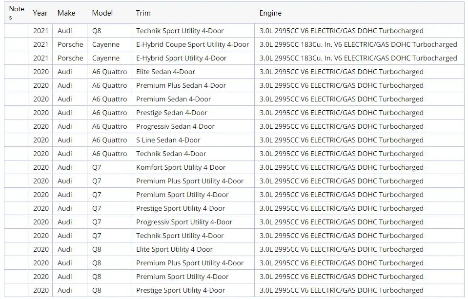 95510631200 Auto Spare Parts Engine System Parts Electric Water Pump For Porsche Electric Water Pump