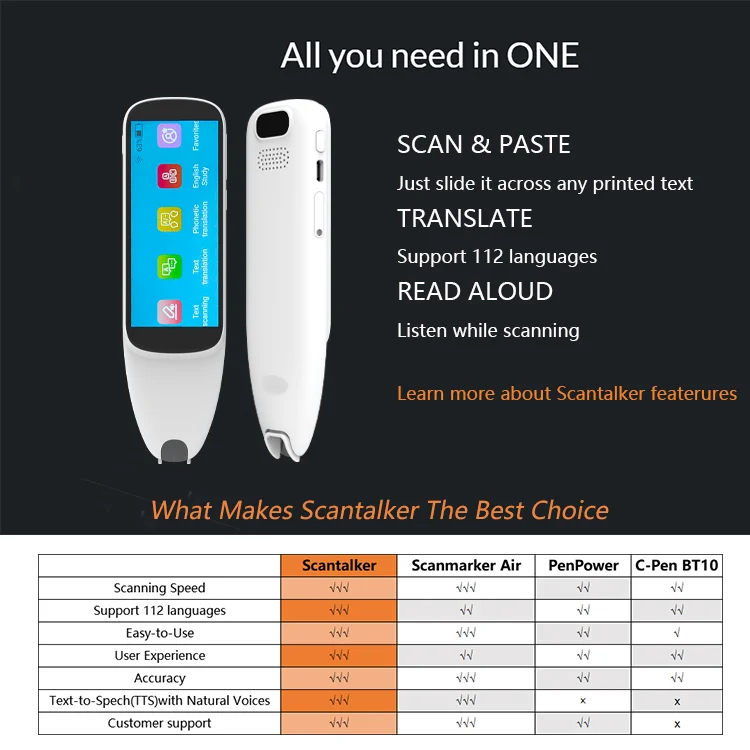 2024 Newest Useful 3.51 Inches Touchable Onscreen Language Translator Smart Translator By Android 8.0 Voice Translation