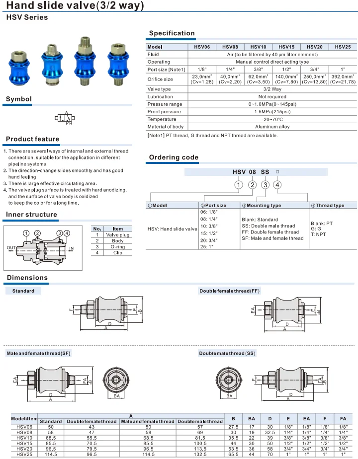 Rectangular Hand Slide Valves Hand Slide Valve(3/2 Way)hsv Hsv06/hsv08/hsv10/hsv15/hsv20/hsv25 - Buy ...