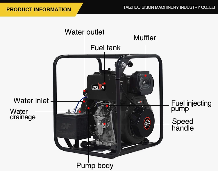 Hot Sale 192f 11hp 3inch Agricultural Water Pump Machine 3