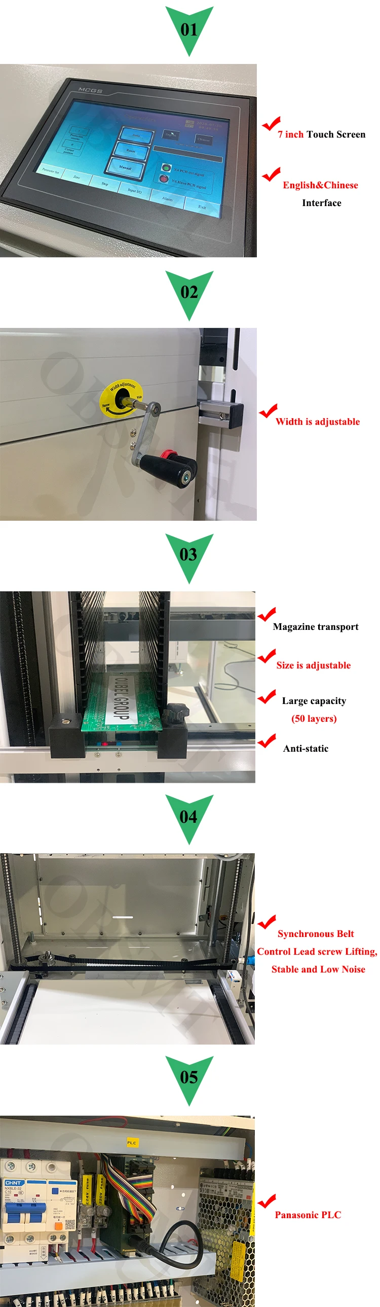 Combination Auto PCB Loader SMT Handling Loader Unloader Machine With ...