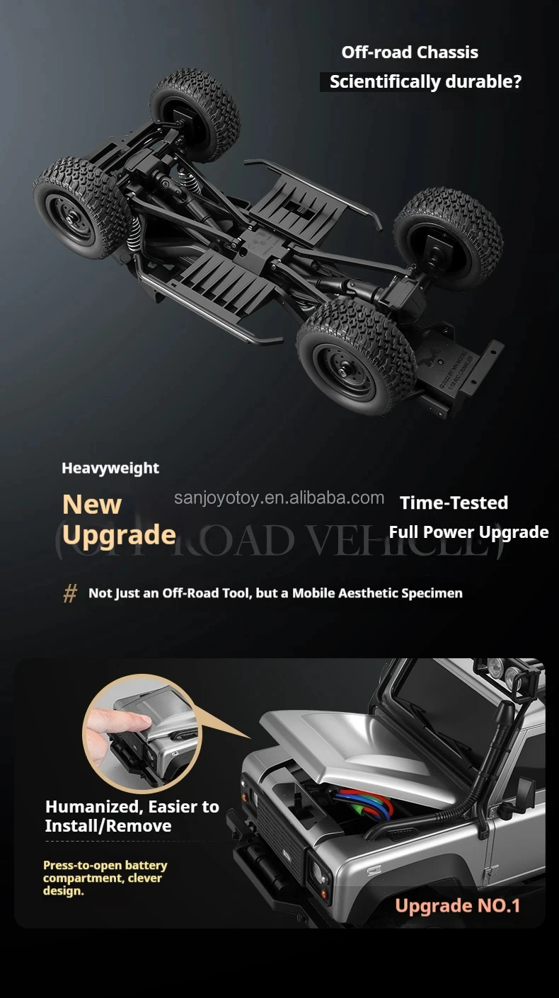 MN111C Rc Car 1:18 4WD Land Rover Defender Full Scale Off-Road Vehicle Mn Model High Speed Simulation Climbing Toys Boys Gifts