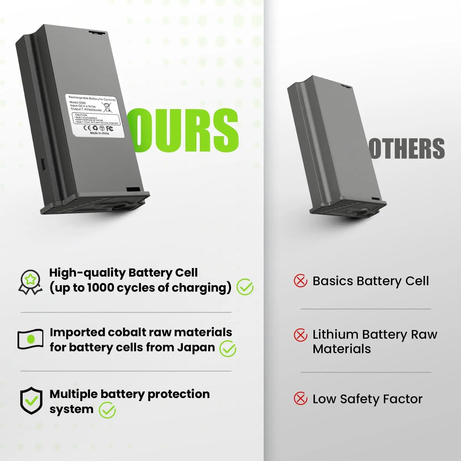 Rechargeable Battery Pack For Tactacam Reveal Trail Cameras Battery