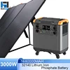 แผงโซลาร์เซลล์ T50+