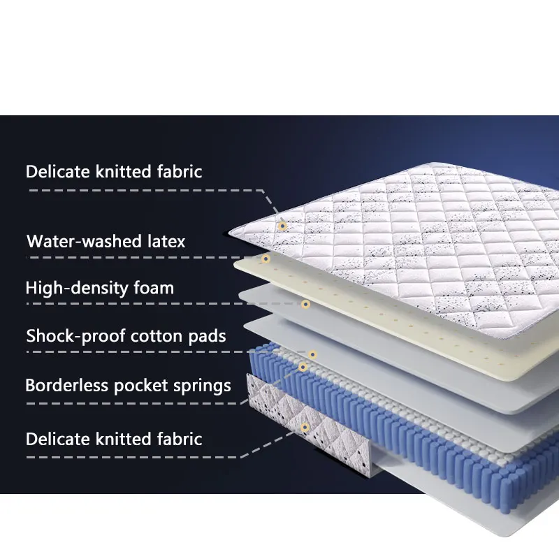 Latex Foam Mattress In A Box Hotel Pocket Spring Mattress High Quality