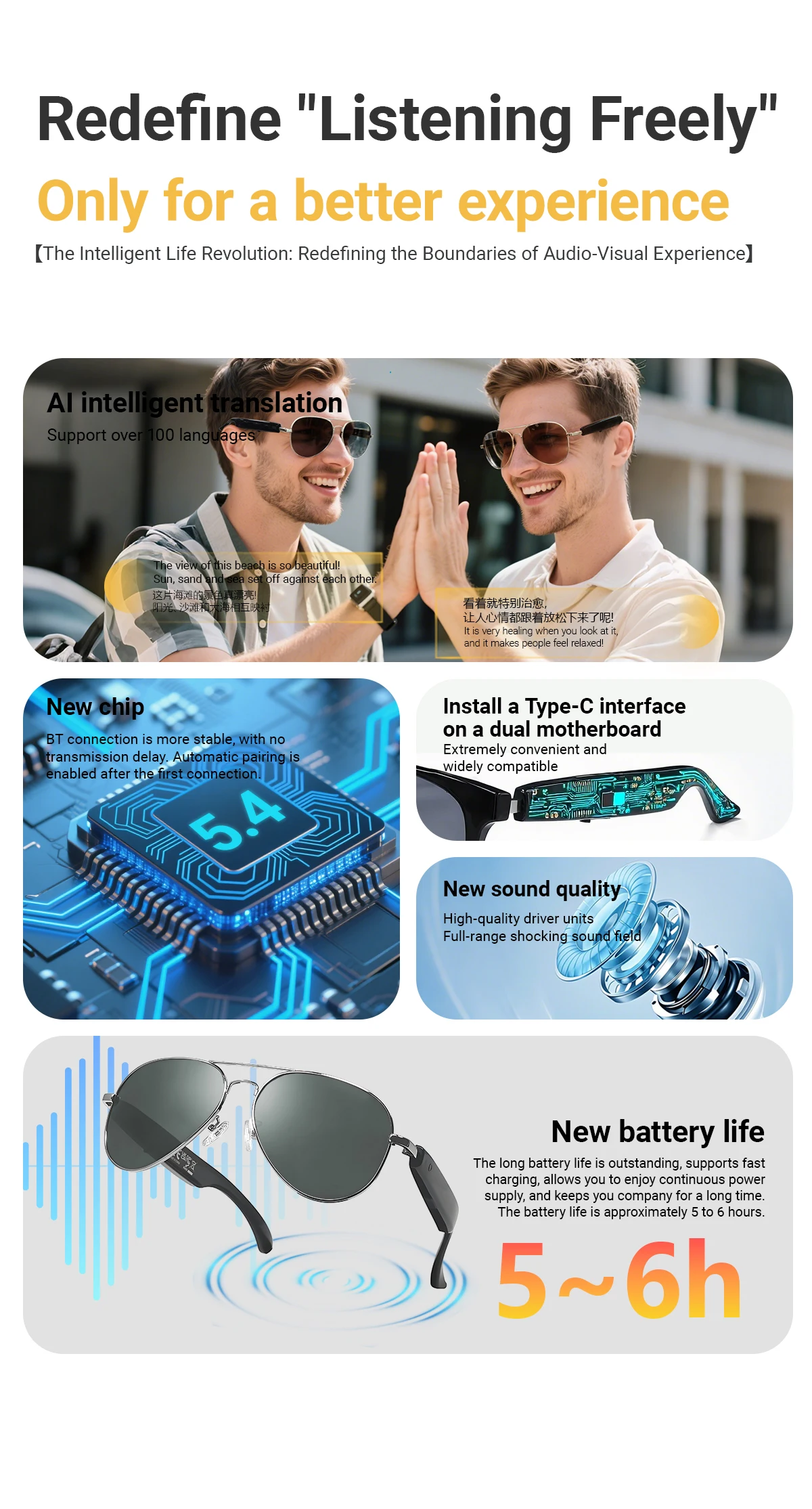 If you are searching for a supplier of a product with perfect quality control and highly competitive prices, which gives you an advantage in expanding your local market, then contact us now!  Competitive suppliers of  2025 Sanvnet F18 Outdoor AI Translation Sunglasses Audio BT Speaker Headset Wireless Music Portable Headphone AI Smart Glasses