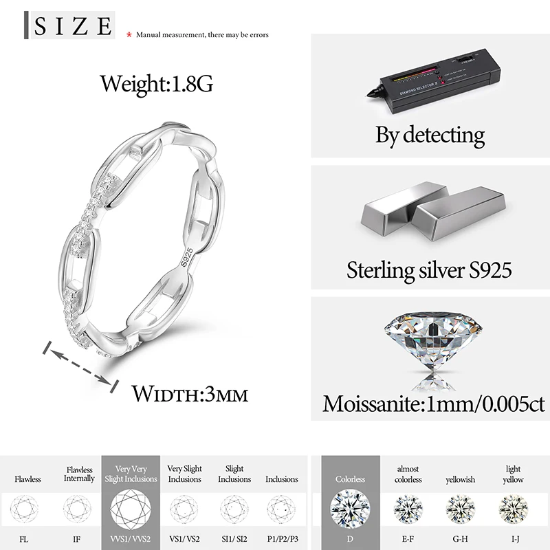 SILVERCUTE Personalized 925 Sterling Silver Wedding Band – Customizable Couple Ring