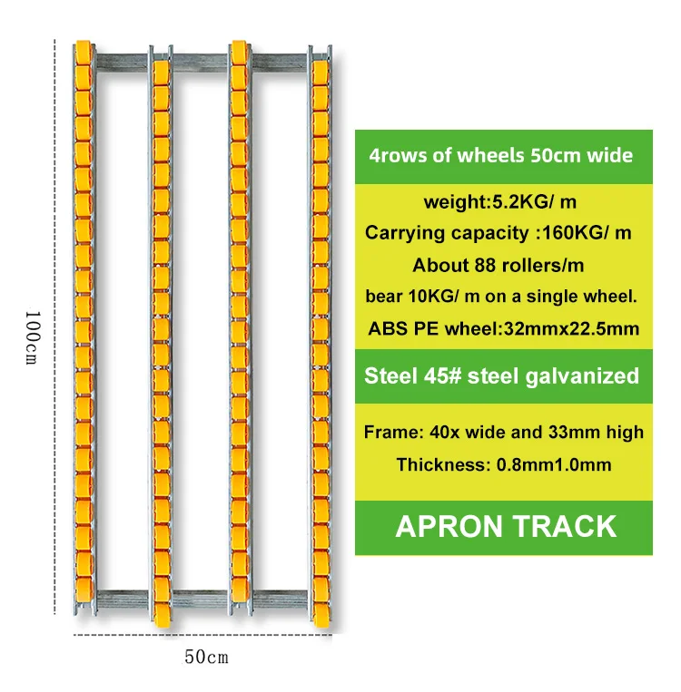 High Quality Carton Slide Rail Roller Flow Racks Conveyor