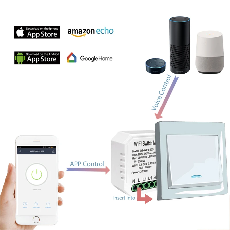 Smart Home Automation Internet Connected Power Switch 220v 1 Gang Mini Wifi Switch Module