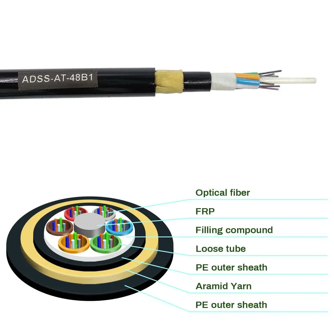 SZADP Single Mode Aerial Fiber Optic Cable 6 8 12 24 Core Cable Mini ...