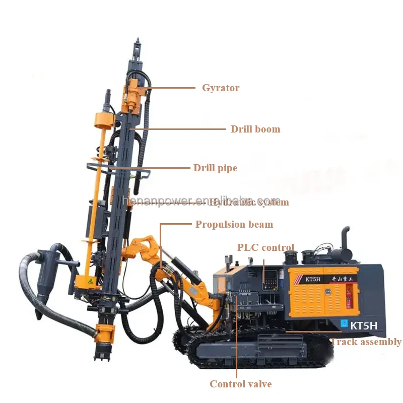 Horizontal Drilling Rig Kaishan Kt5h Quarry Blasting Hole Drill Rig ...