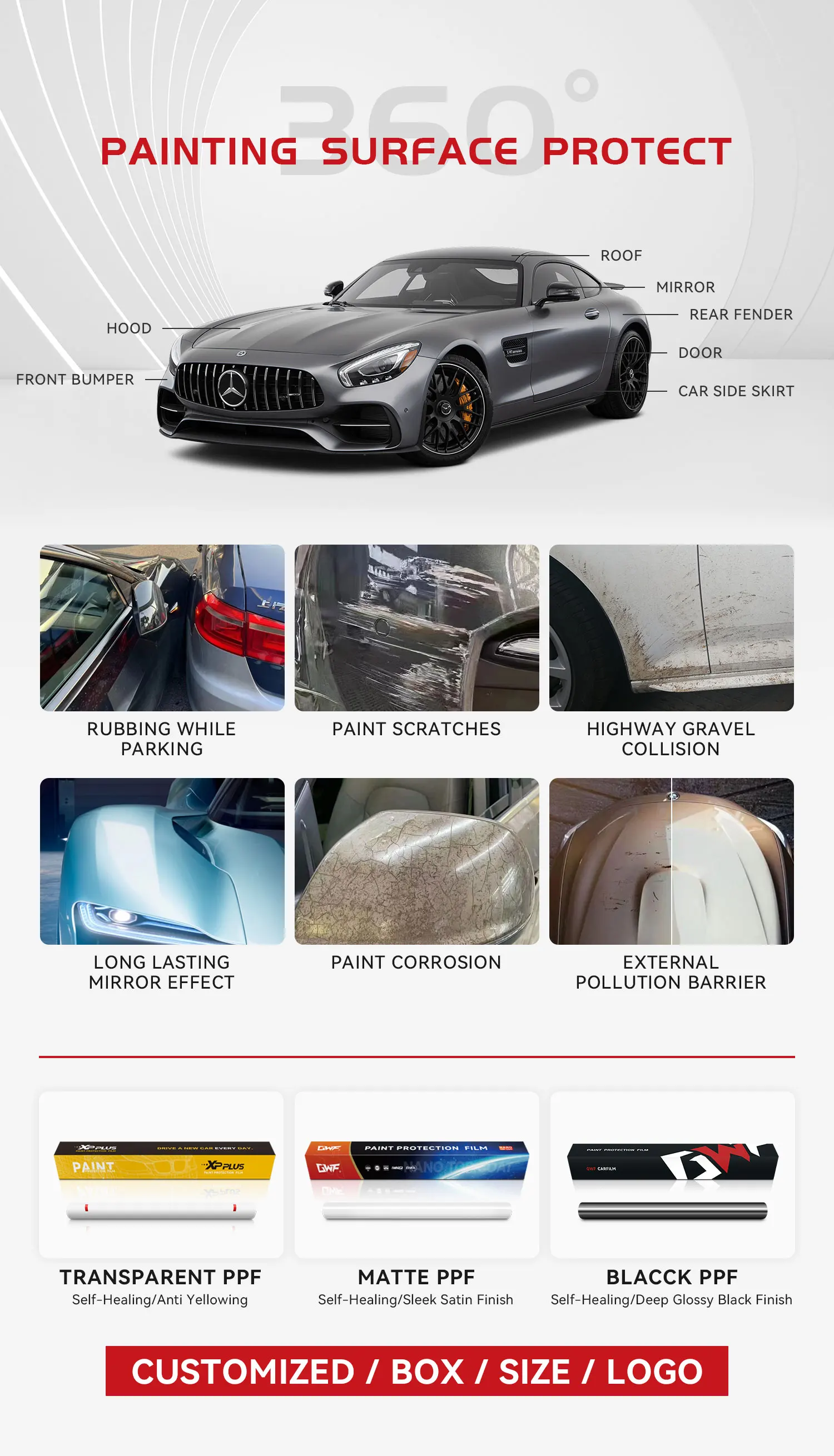 10 Years Warranty USA Quality 7.5mil Self Healing TPU PPF Film