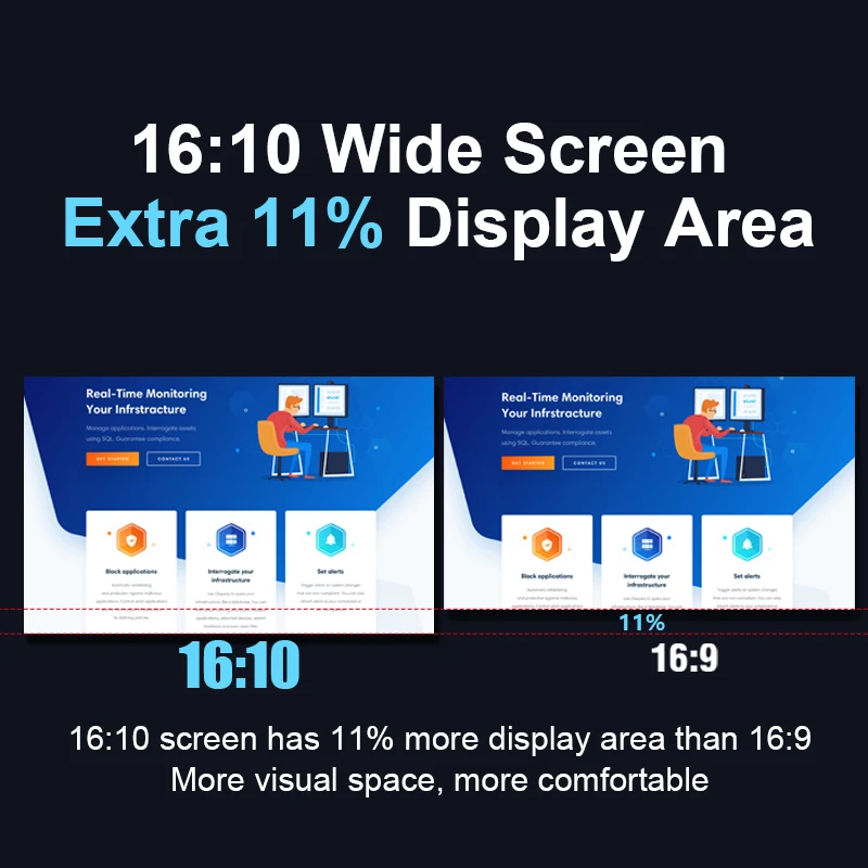 2025 Factory Direct 14 Inch Portable IPS Panel LED Backlit Monitor Triple Screen Laptop Extender 25ms Response Time Mini Monitor