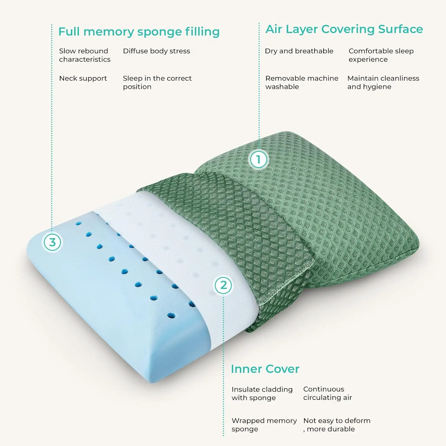 Many Colors Factory Wholesale Customized Hammock Camping Pillow Breathable and Comfortable Small Memory Foam Travel Pillow