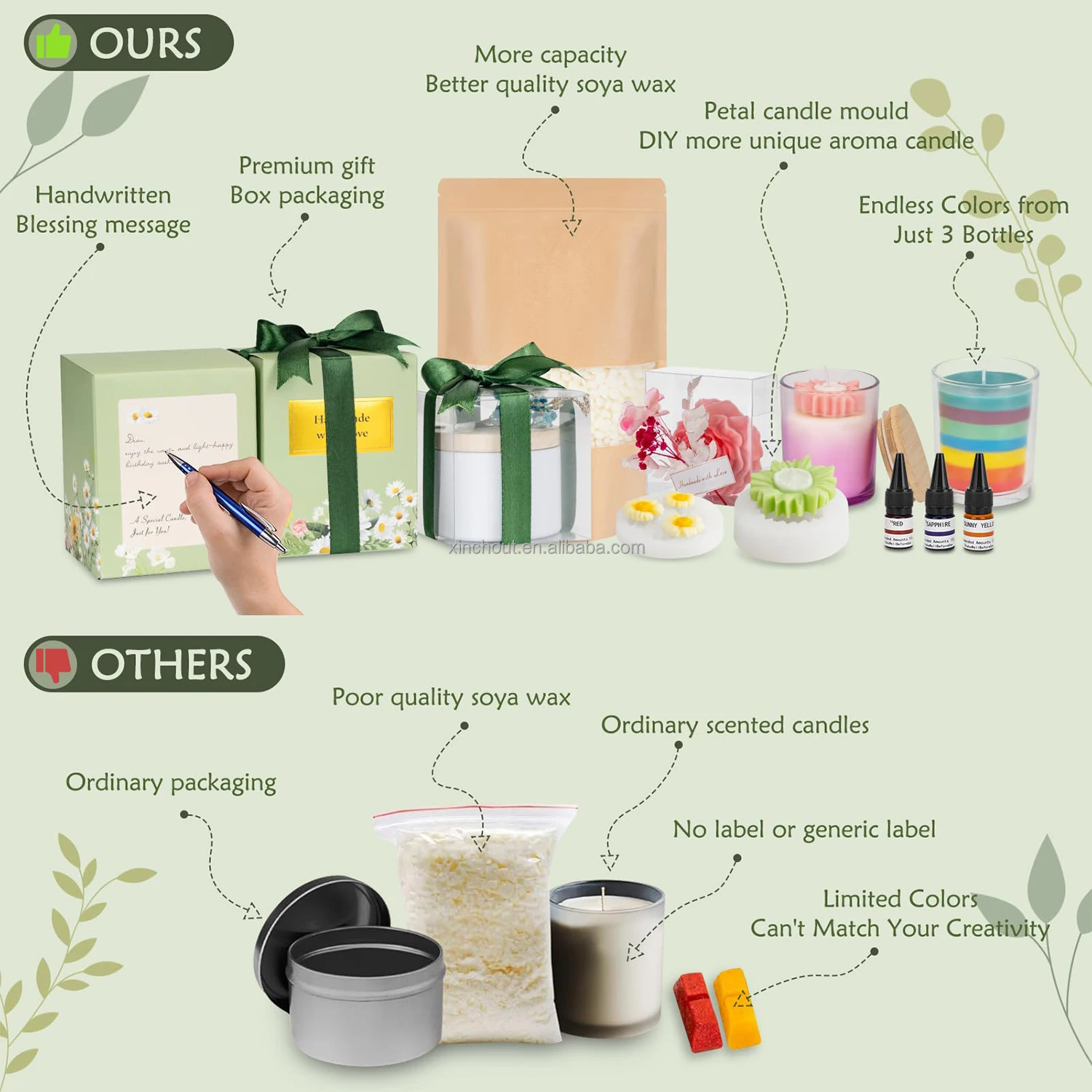 Candle Making Kits for Adults Beginners 91PCS 1200g Wax DIY Candle Making Kit with Electric Wax Melter Pot All in Kit