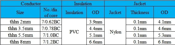 product-1-1 product-1-1