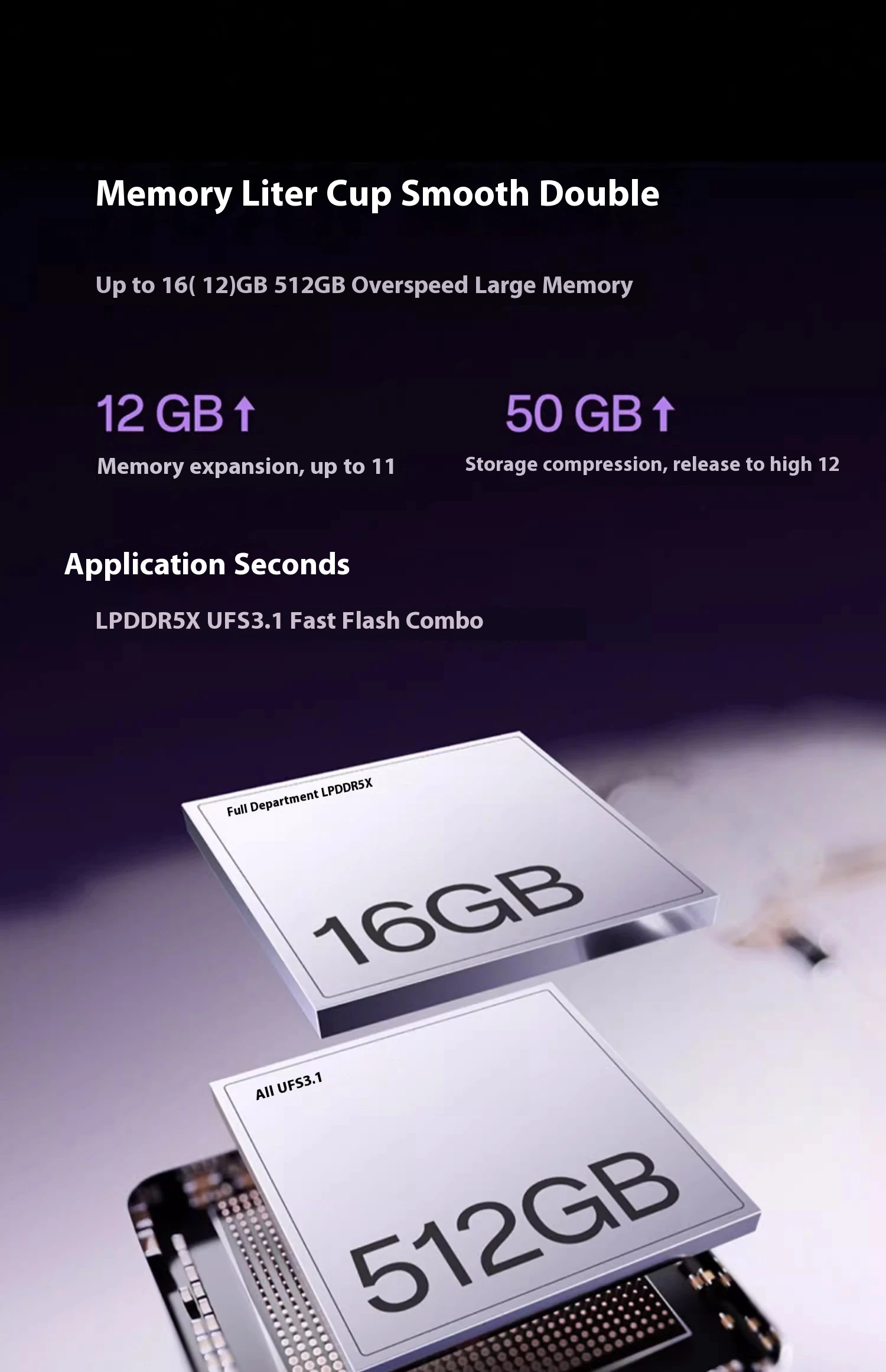 Original OPPO Reno 12 Pro 5G Smartphone 5000mAh 80W SuperVOOC 6.7"AMOLED 120Hz Dimensity9200+ Octa Core 50MP Rear Camera OTA NFC