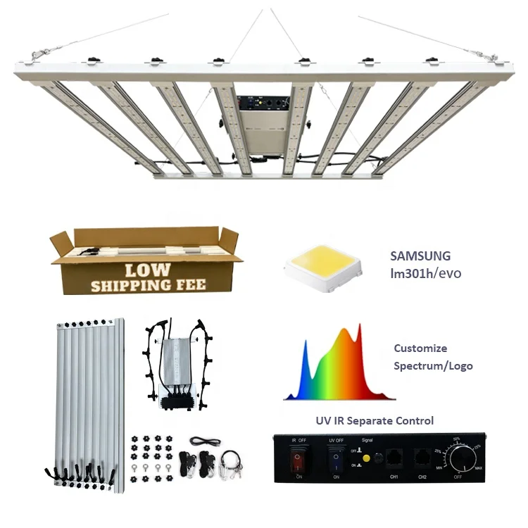 301h Grow Lights - Efficient Indoor Plant Solutions