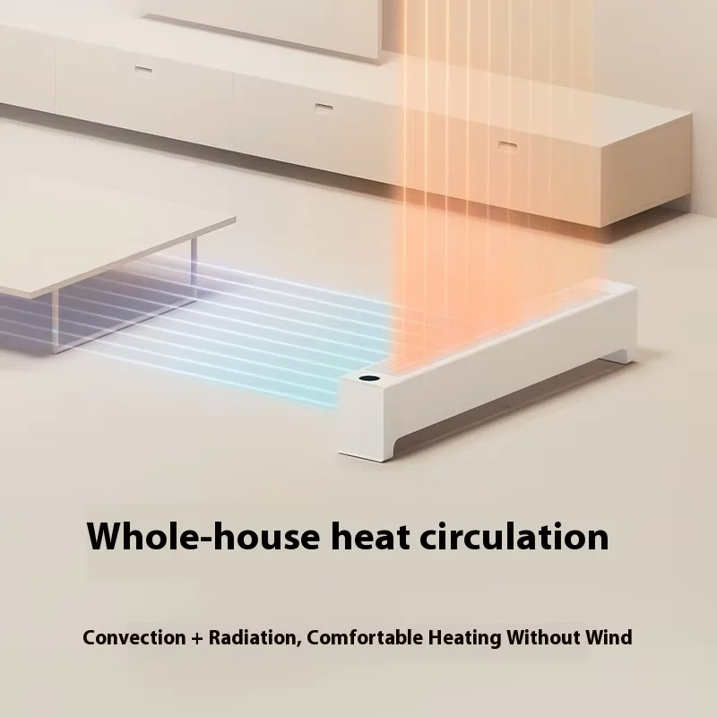 Why the Mijia Graphene Baseboard Heater 2 is Loved Worldwide: A Great Wholesale Opportunity​