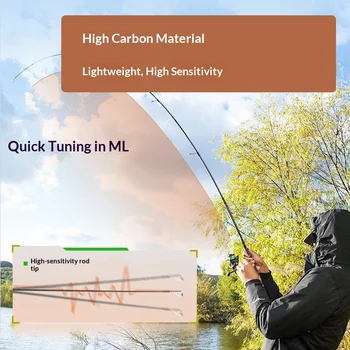 Solid Wood Handle Full Size Universal Luya Rod Carbon Fiber Lure Fishing Rod ML Hard Action Road Sliding Spot Wholesale – Hard Lure – view 3