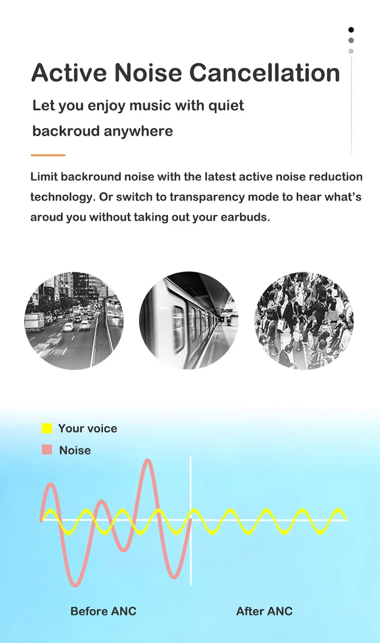 Air30 Pro Anc Tws Earbuds 6973 Airicular Inalambrico Auriculares Best  Quality Gen Aire 2 I 12 Earphone \u0026 Headphone I90000 I13 - Buy Anc Wireless  Earphones,Air Pro 3,Ap 3 Earbuds Product on Alibaba.com
