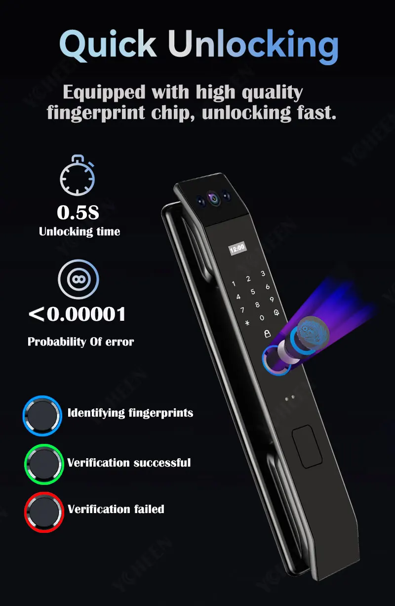 Biometric 3D Face Recognition Smart Door Lock With Camera Screen Tuya Wifi Fingerprint Combination Lock Nfc Rfid Key Card Lock