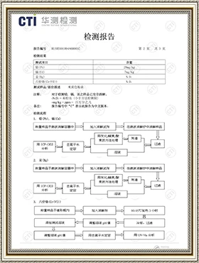 China Manufacturer Zinc Oxide Powder Used In Producing Rubber