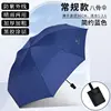 Manual vinyl UV navy blue