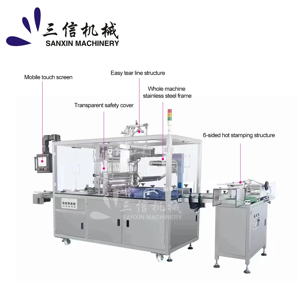 High-Speed Intelligent Automatic Packaging Machine for Food Daily Necessities Cosmetics-Easy Electric PLC Commodity Chemical